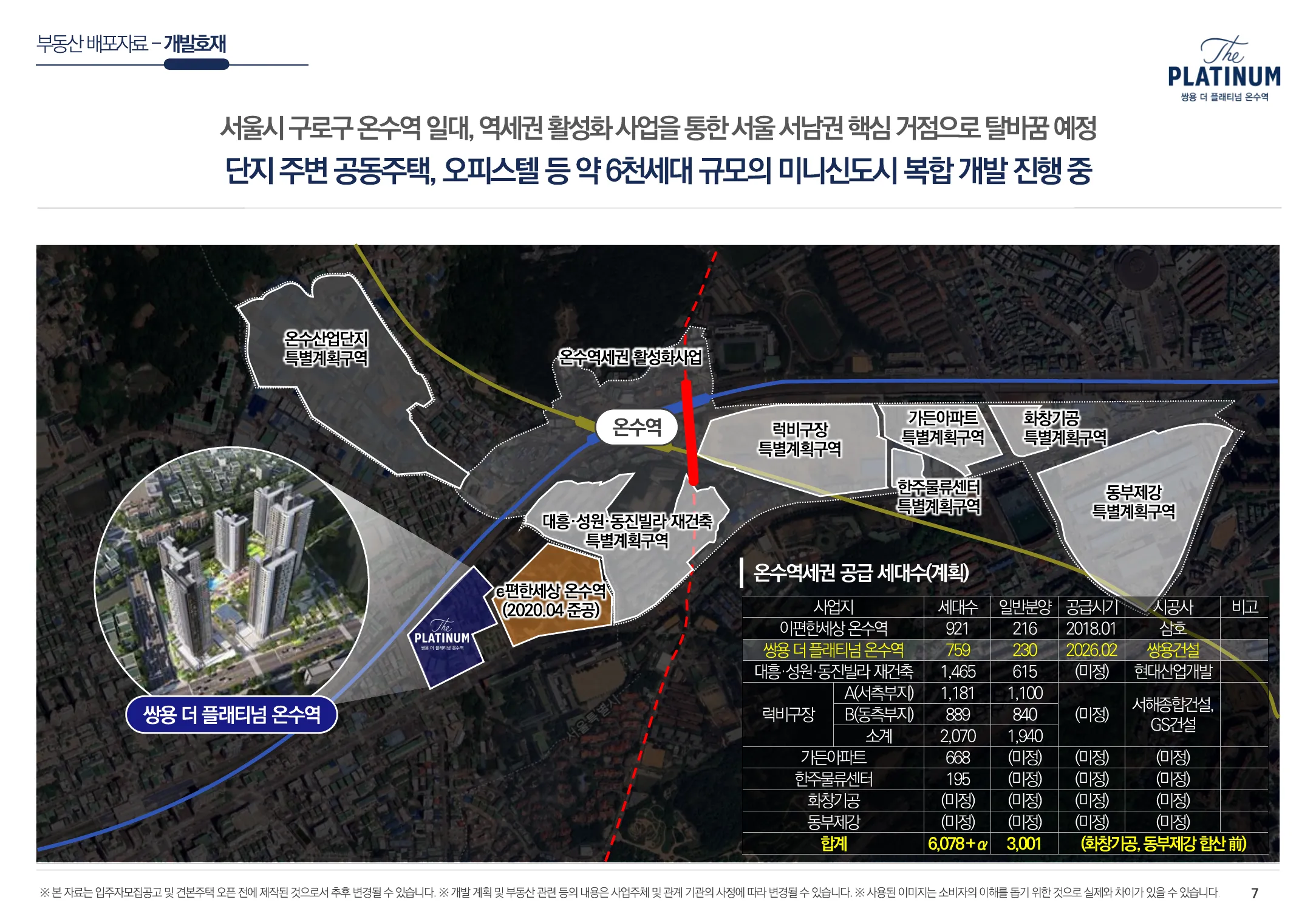 개발 계획 및 미래 가치
