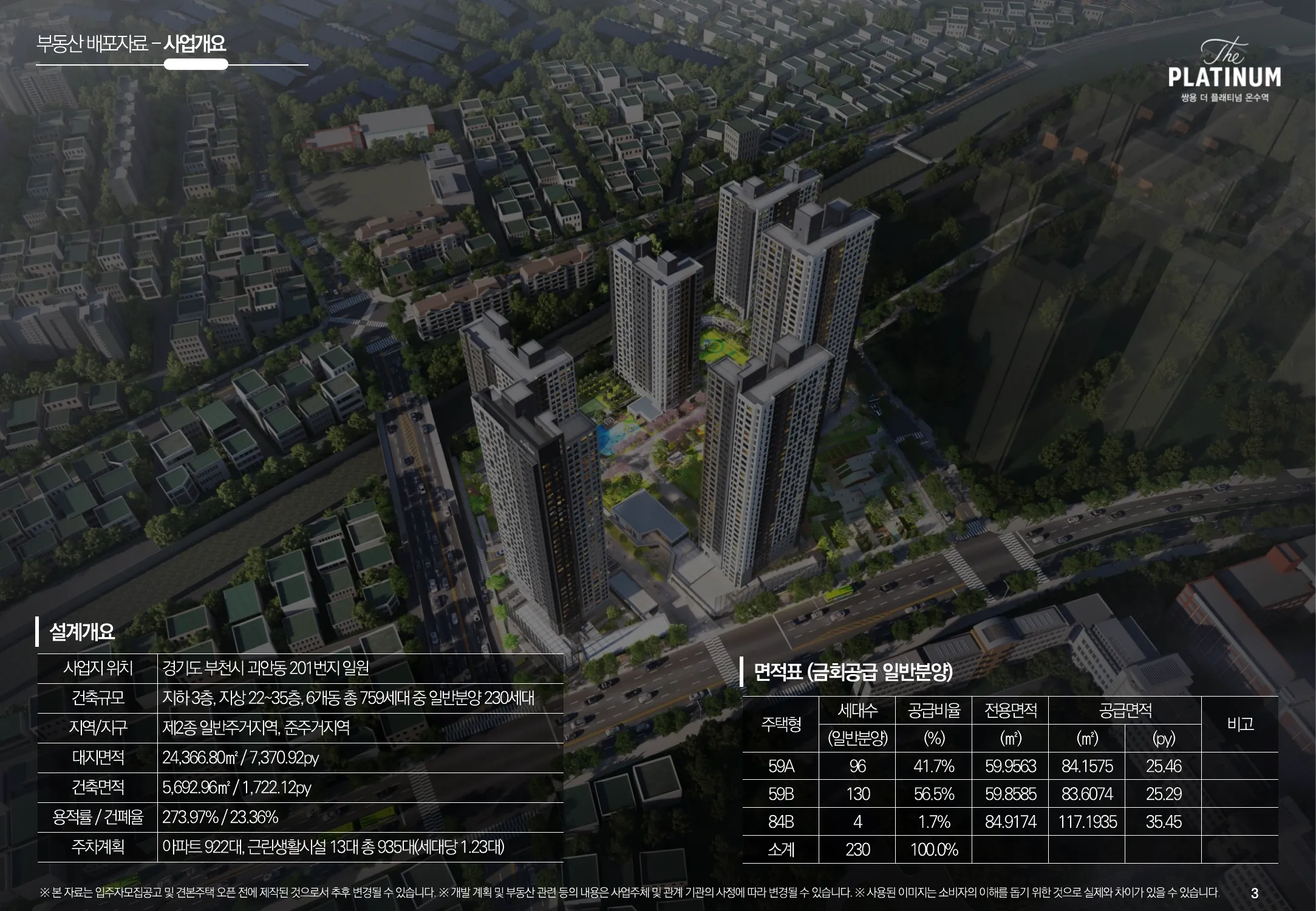 평면도 및 분양 정보